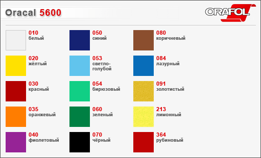 таблица цветов